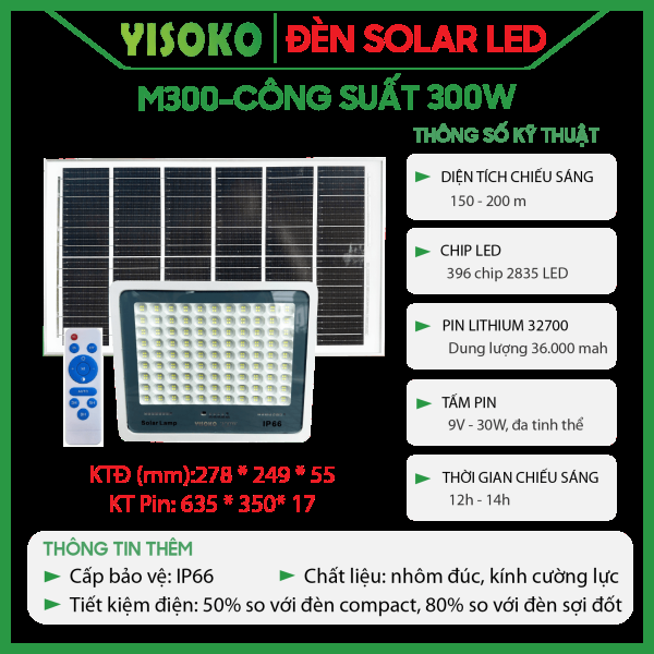 Đèn Năng lượng mặt trời Yisoko M100, 200W, 300W, 400W